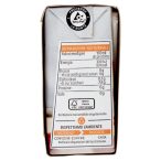 Parte destra planogramma