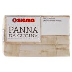 Parte superiore planogramma