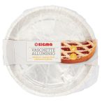 Parte anteriore planogramma