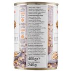 Parte sinistra planogramma