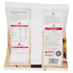 Parte posteriore planogramma