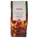 Angolato - Parte anteriore, superiore