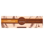 Parte superiore planogramma