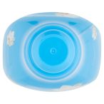 Parte superiore planogramma