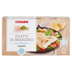 Angolato - Parte anteriore, superiore