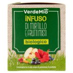 Parte destra planogramma