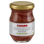 Angolato - Parte anteriore, superiore