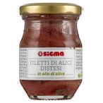 Parte anteriore planogramma