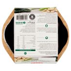 Parte posteriore planogramma