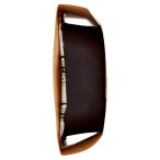 Parte destra planogramma