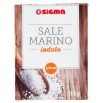 Parte anteriore planogramma