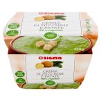 Angolato - Parte anteriore, superiore