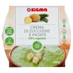 Parte anteriore planogramma