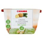 Parte inferiore planogramma