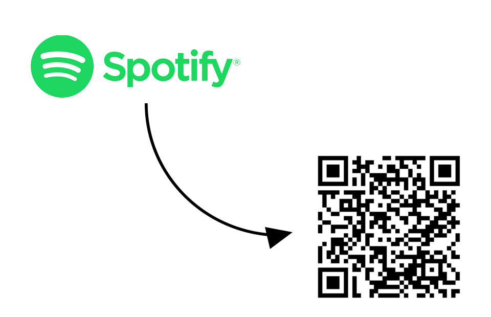 QR_perSpotify